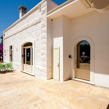 Dimora Casa Bianca * Faccia di Trippa di Monte